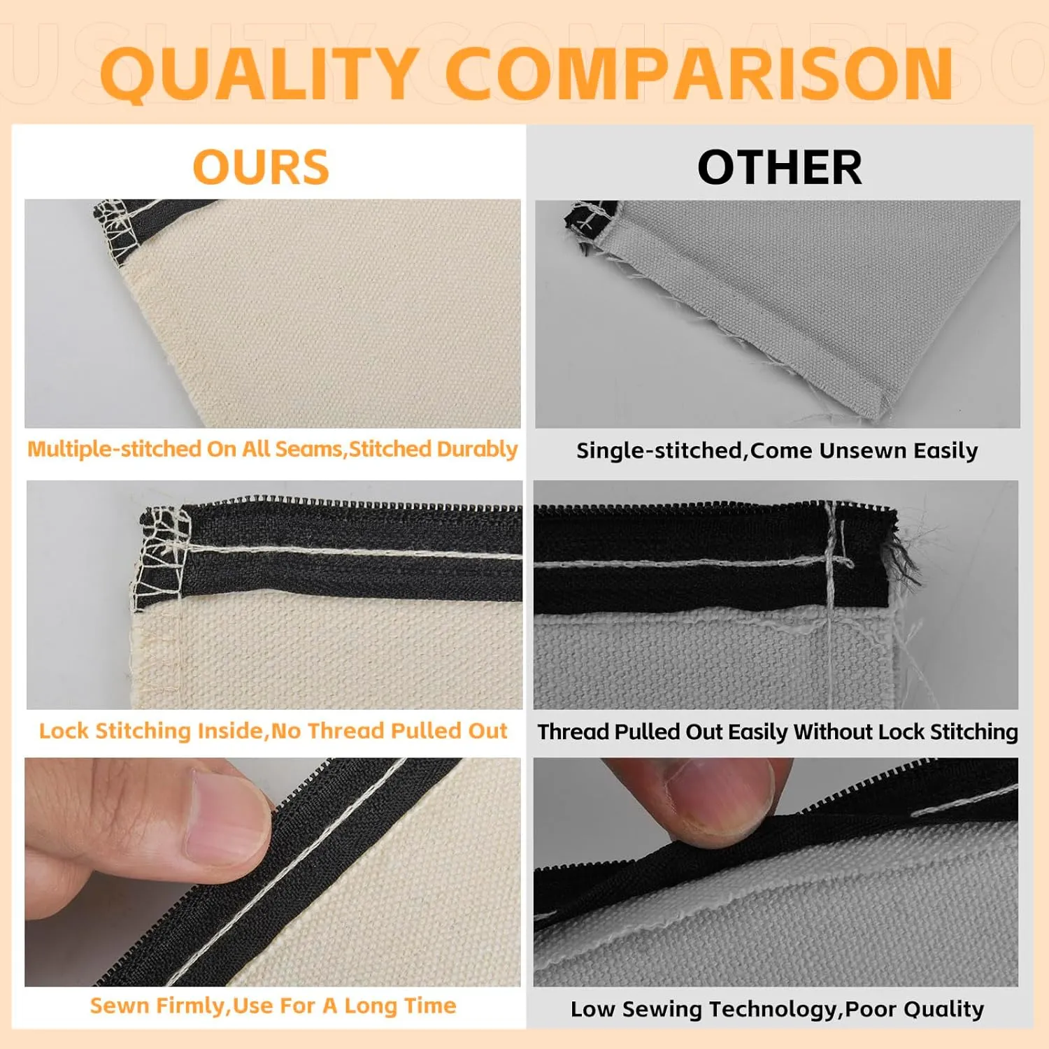 8×4.7 Inch Blank DIY Craft Bag Canvas Pencil Case Blank Makeup Bags- Canvas Pencil Pouch Bulk Canvas Cosmetic Bag Multi-Purpose Travel Toiletry Bag Canvas Zipper Bags