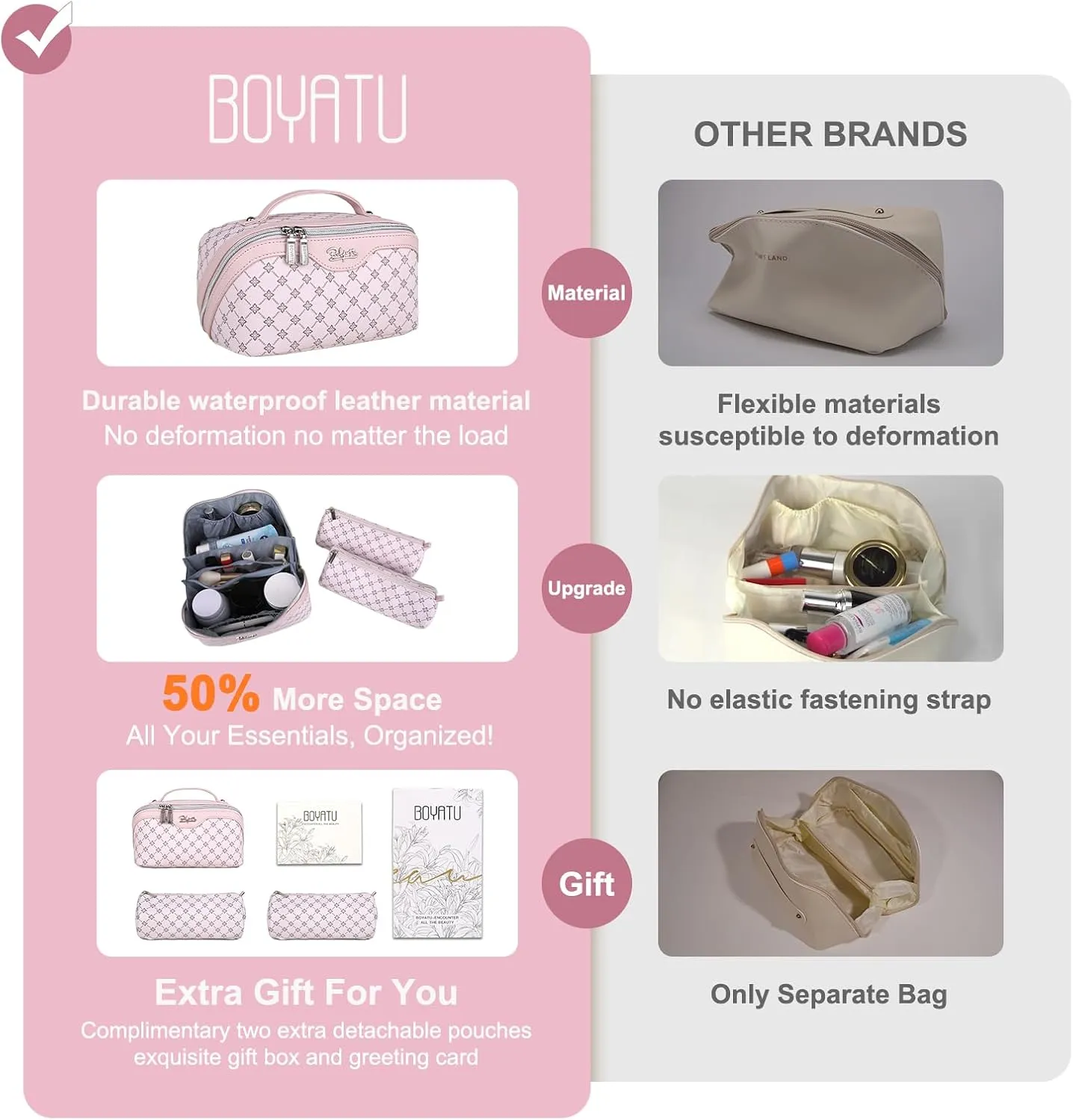 BOYATU Travel Makeup Bag Cosmetic Bags for Women: Large Make up Bags Set of 3 - Portable Makeup Organizer with Compartments&Handle&Divider - Waterproof PU Leather Toiletry Bag(01-Pink)