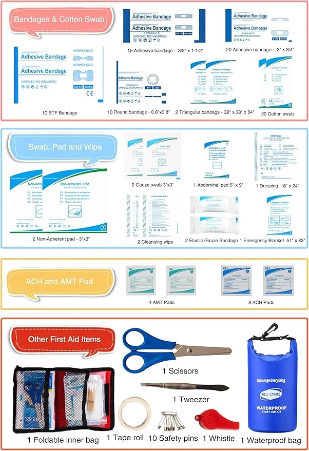 Dual Waterproof First Aid Kit Boat Emergency Kit with Buckles for Fishing Kayaking Boating Swimming Camping Rafting Beach Blue