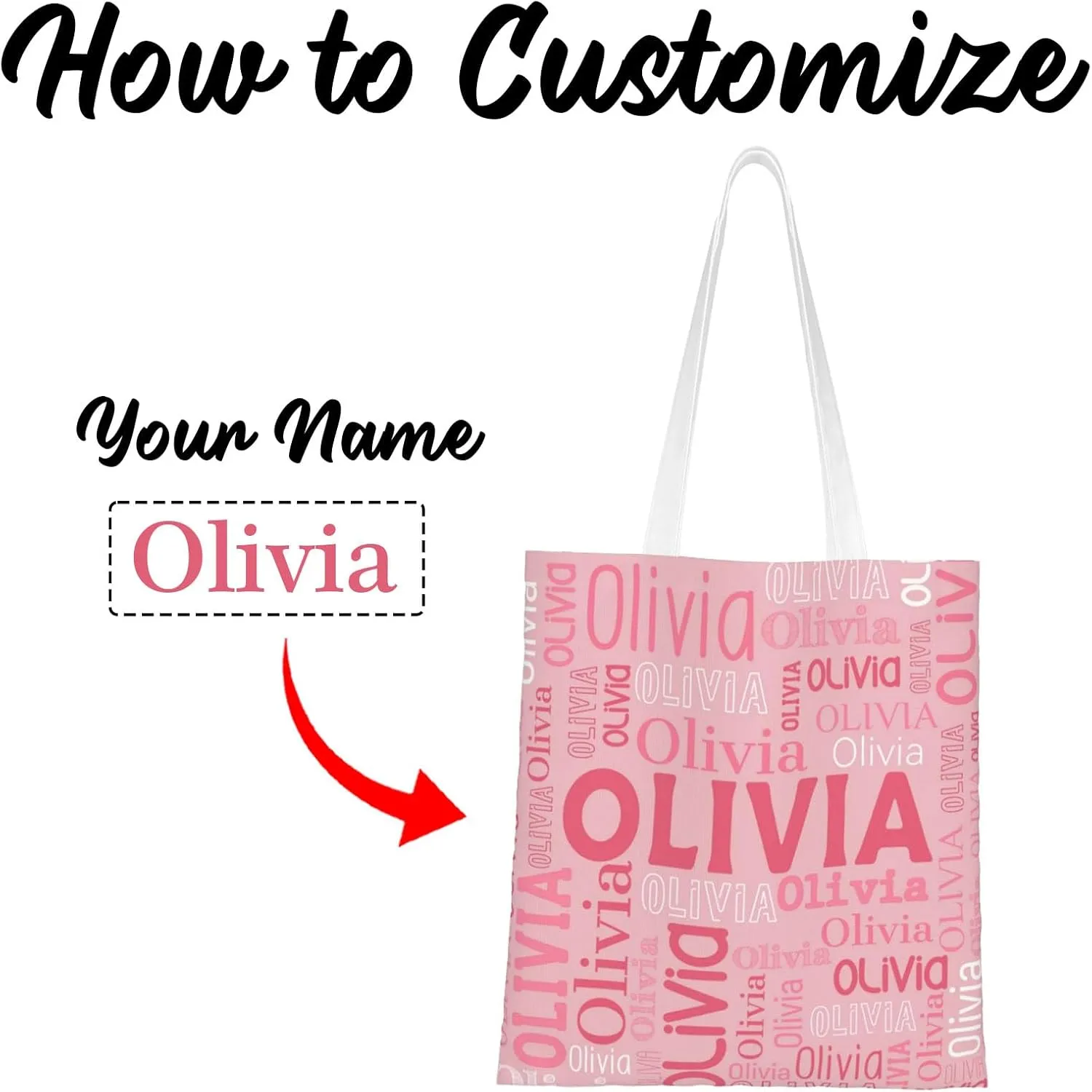 Husguciy Custom Name Tote Bag, Personalized Tote Bags with Name for Women Mom, Customized Shopping Cloth Bag Gifts for Travel