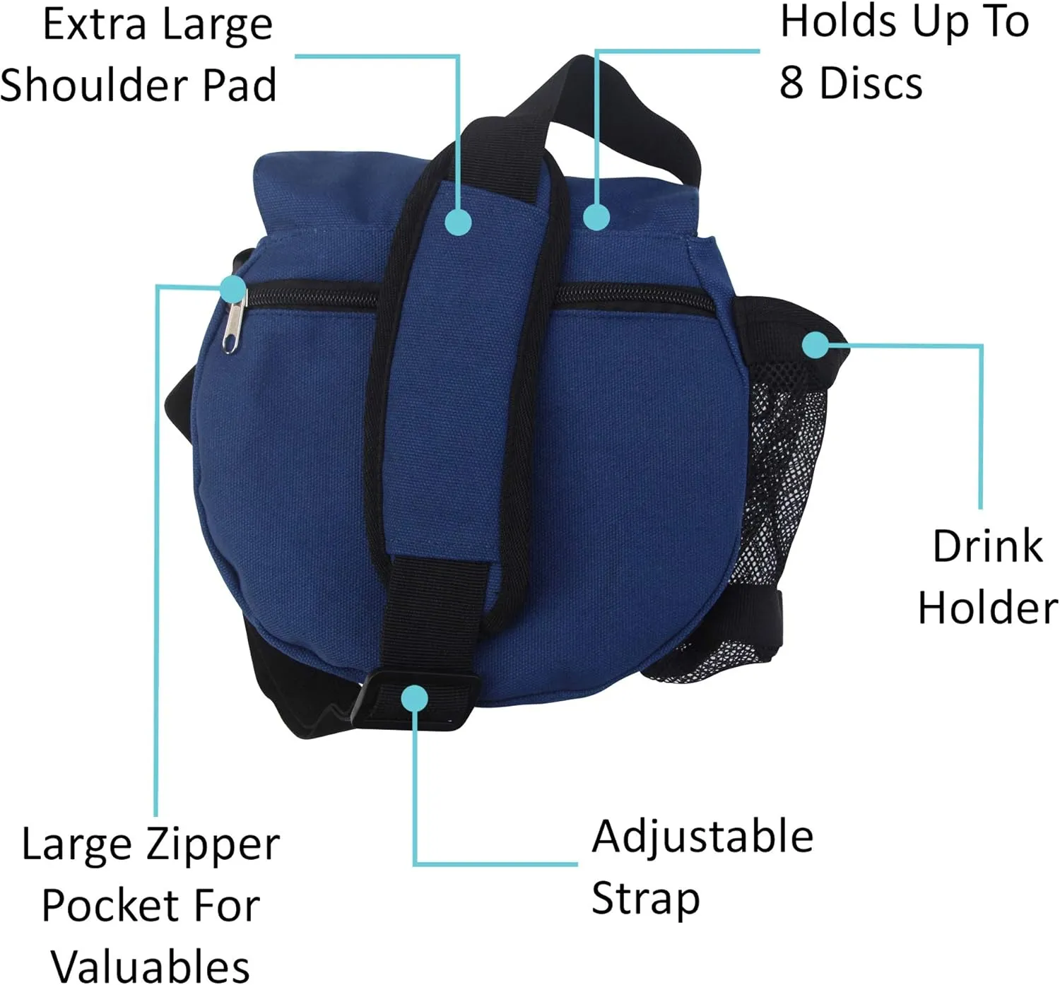 Kestrel Black Disc Golf Bag - Fits 6-10 Golf Discs   Bottle - For Beginner & Advanced Golfers - Extremely Durable Canvas - Frisbee Golf Bag - Small Sling/Shoulder Disc Golf Bag For Men & Women