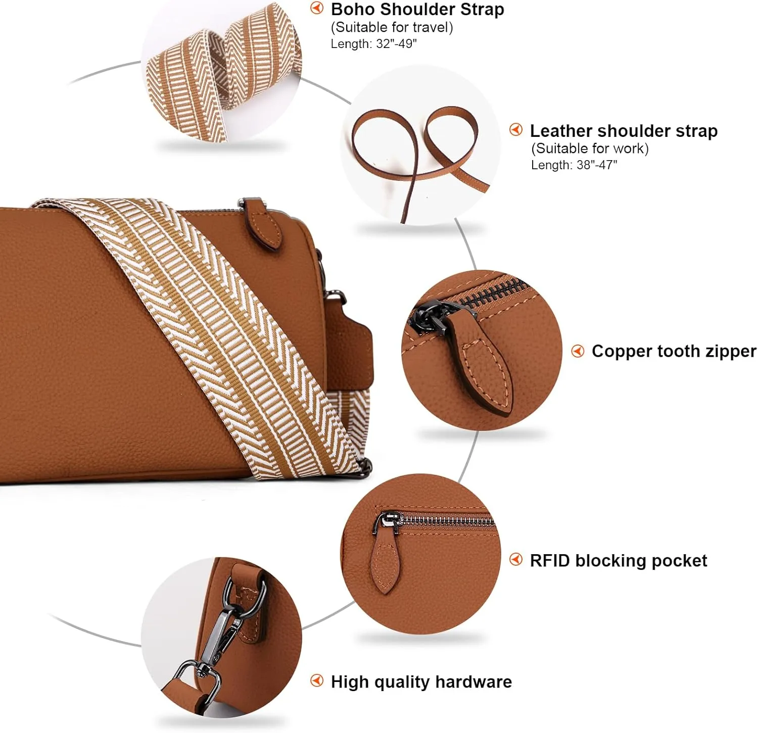 Leather Purse Crossbody Bag for Women: Genuine Leather Purses for Women Trendy - Small Shoulder Cross Body Bag