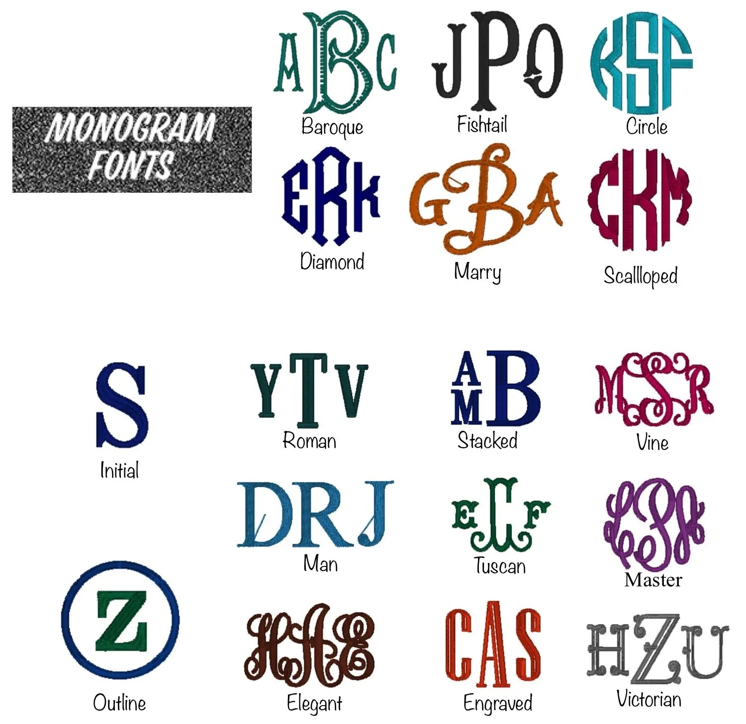 Monogrammed Everyday Totebag