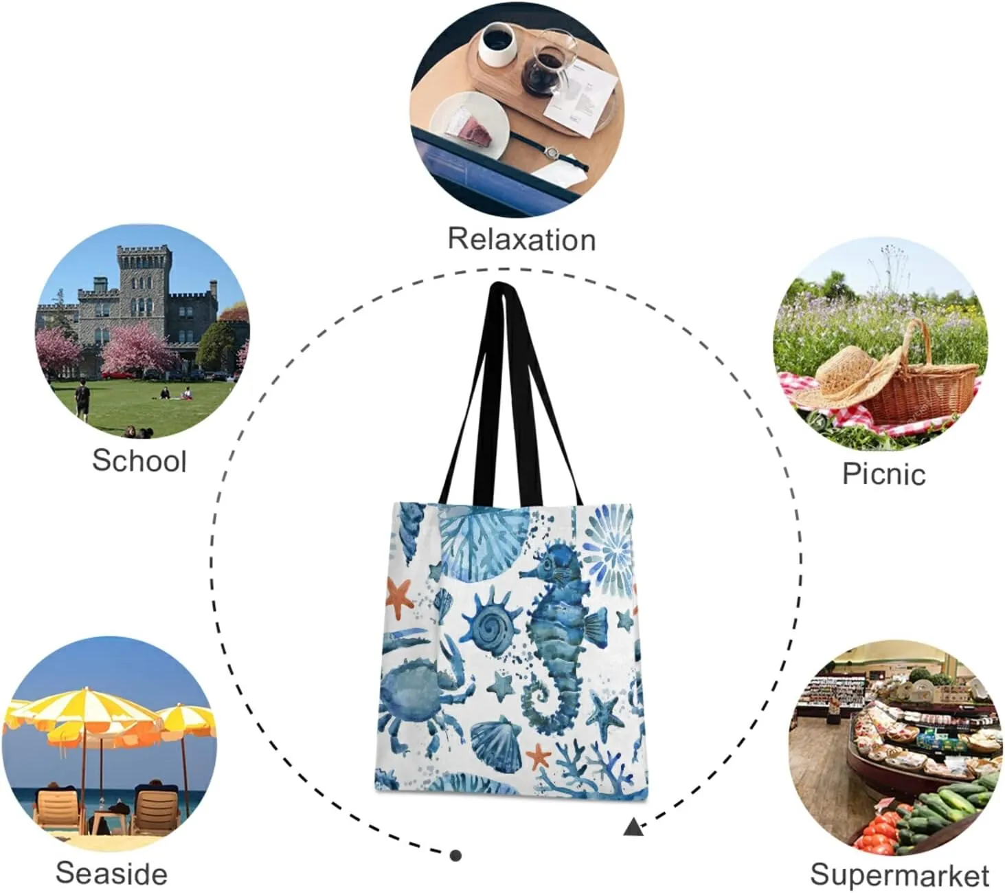 Poeticcity Women Grocery Tote Bag, Canvas Shoulder Bags, Women Handbag for Outdoors