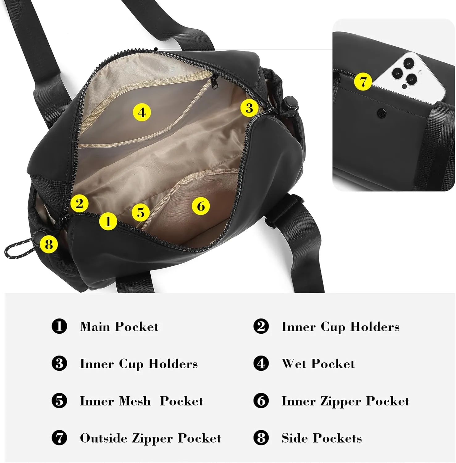 Small Gym Bag For Women Mini Gym Duffle Bag with Wet Compartment Waterproof Sports（Black Medium）