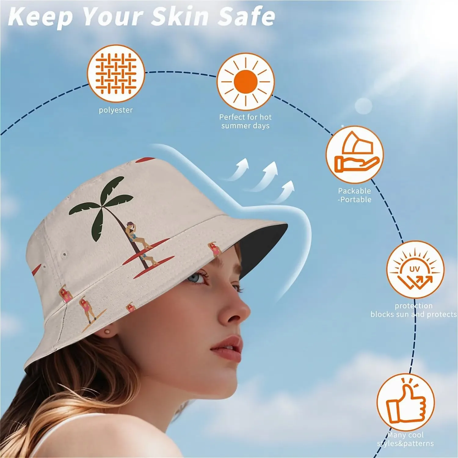 Tortilla Wrap Unisex Bucket Hat for Men Women for Protection Summer Cap Beach Fisherman Cap for Fishing,Beach & Boating